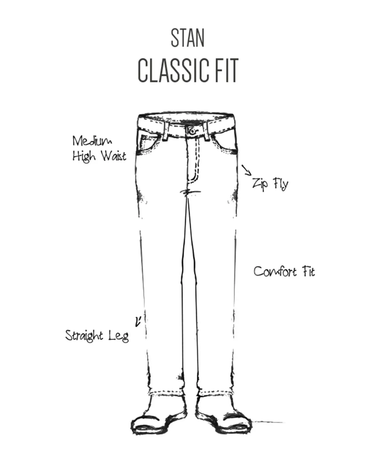 Oklahoma Herren-Jeans im Classic Fit Stan in Stonewash