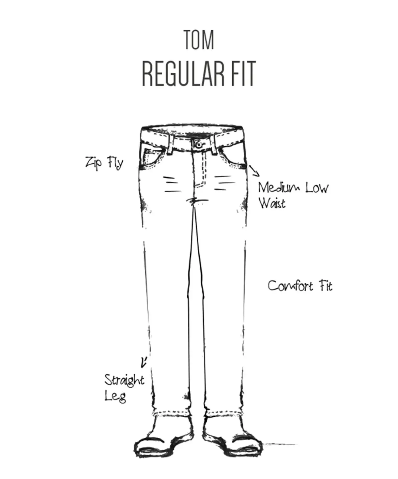 Oklahoma Herren-Jeans Straight Leg Tom in Vintage Blue